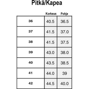 HKM ratsastussaappaat vetoketjulla