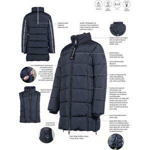 HKM Dakota toppatakki